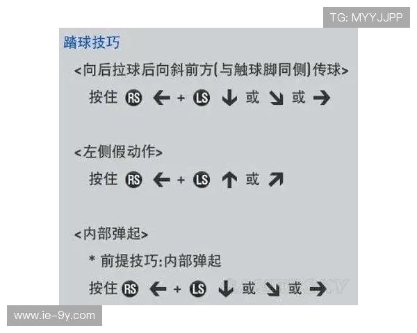 围绕实况足球指令操作技巧的全面实用指南深度解析与应用策略提升 围绕实况足球指令操作技巧的全面实用指南深度解析与应用策略提升
